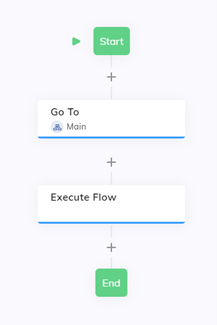 Cognigy Go To and Execute Flow in UI.png