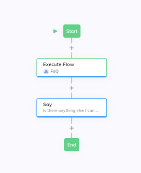 Cognigy Execute Flow in UI.png