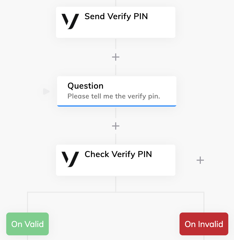 vonage-extension-verify-pin-example-flow.png
