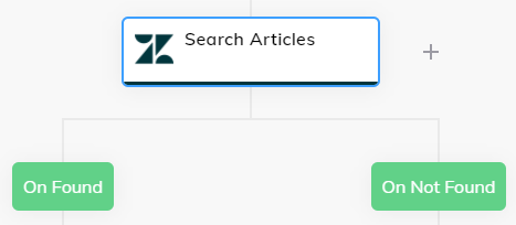 zendesk-search-articles-flow-node.PNG