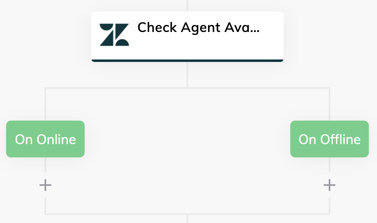 zendesk-extension-chat-check-agent-availability.png